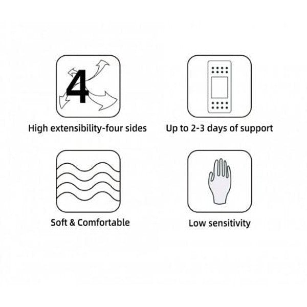 Kinesiology Tape KINDMAX 4 WAYS