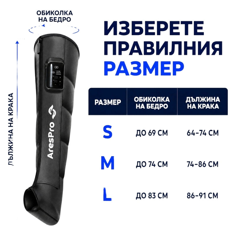 Компресионни ботуши за пресотерапия и лимфен дренаж AresPro Next Level