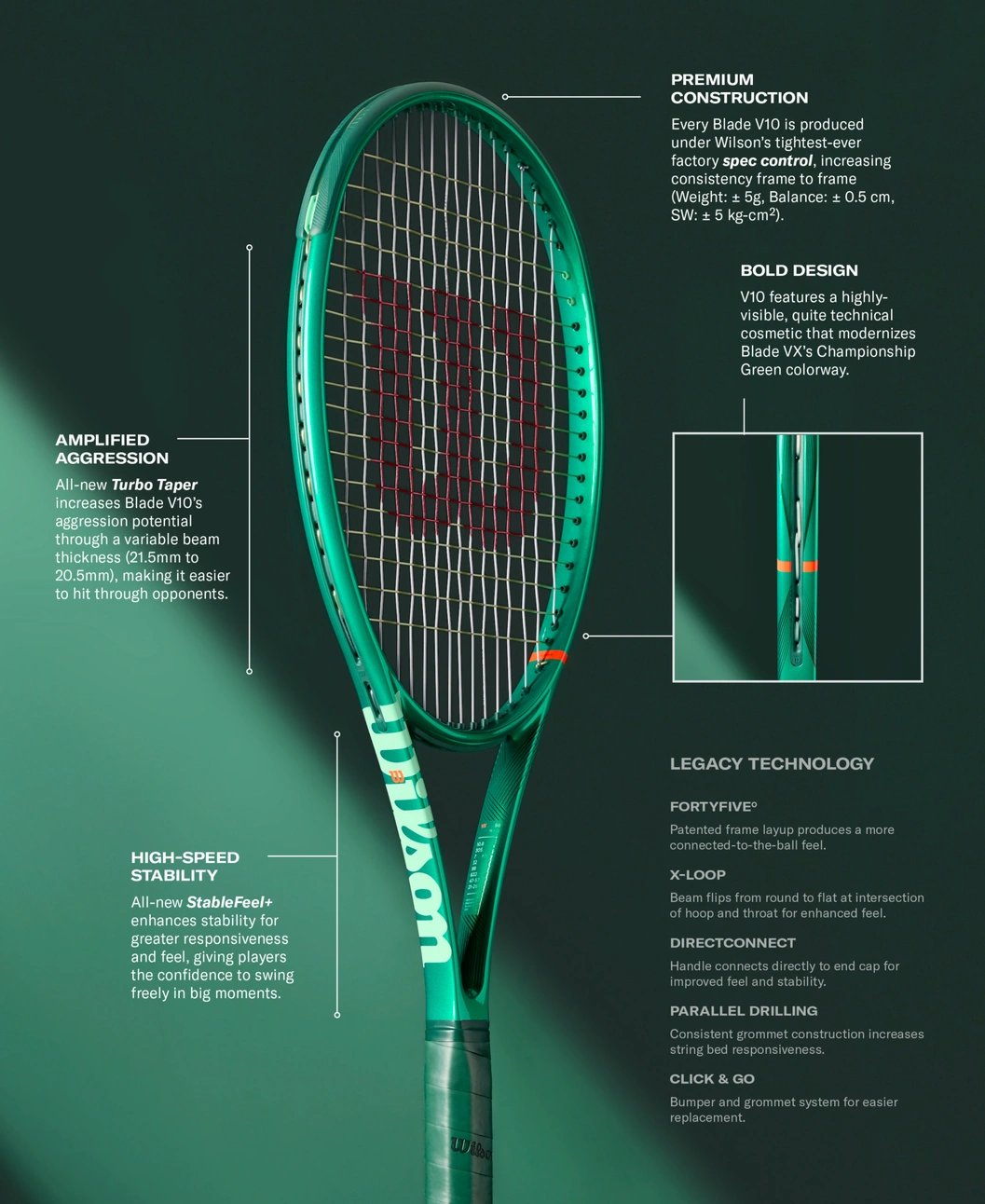 Tennis racket Wilson Blade 98 16x19 V10 – precision, control and stability for competitive players